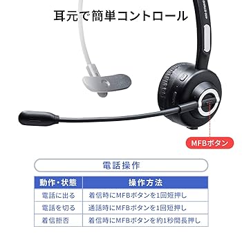 サンワ コールセンター向けBluetoothヘッドセット esupply_ez4-btmh013bk